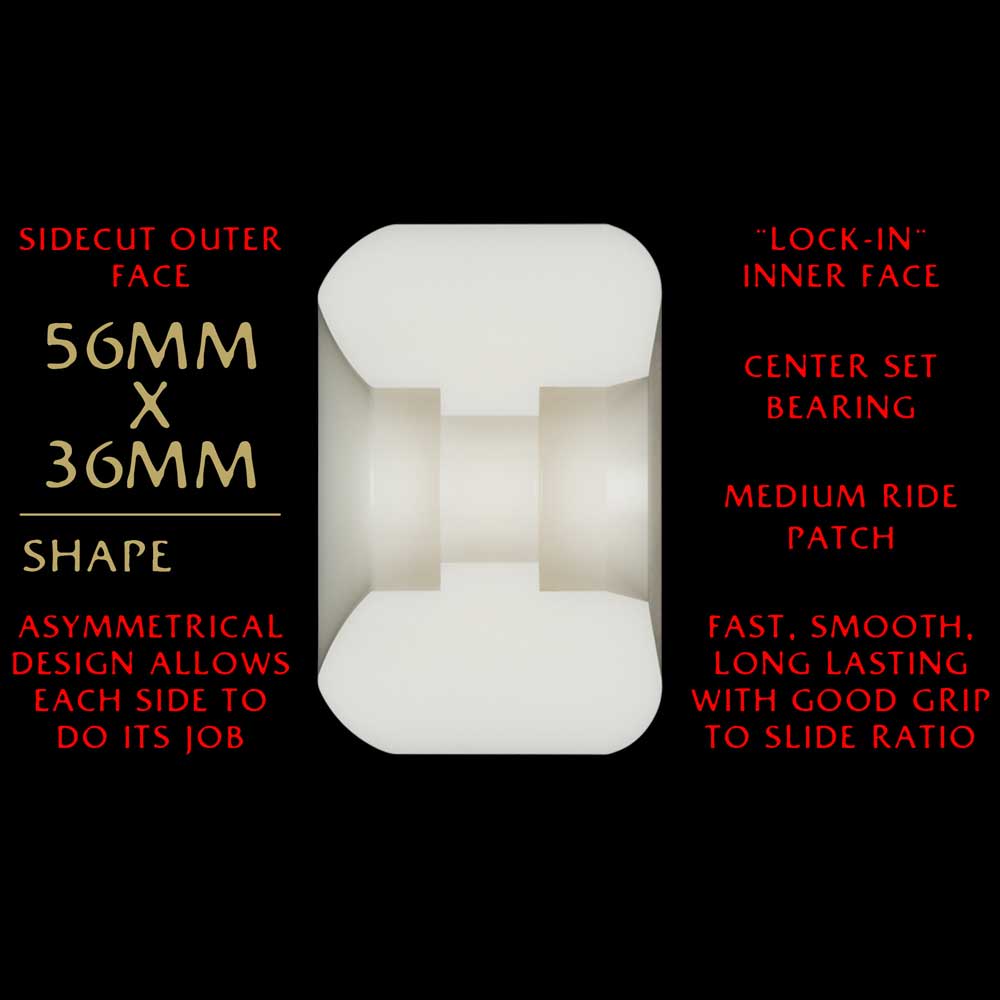 An illustration of a white Powell Peralta Nano Rats 93A wheel with a cutaway view, showing its asymmetrical AV4 shape. Text highlights specs: 56mm x 36mm, center set bearing, medium ride patch, and 93A formula for grip and slide.