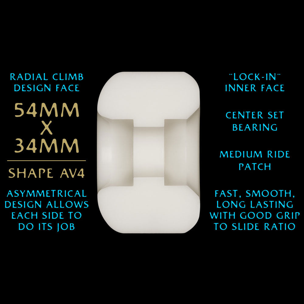 A white Powell Peralta Nano Rats 97A AV4 skateboard wheel sits on a black background, with blue and gold text highlighting its 54mm x 34mm wide ride patch, asymmetrical AV4 shape, “lock-in” inner face, and 97A durometer.