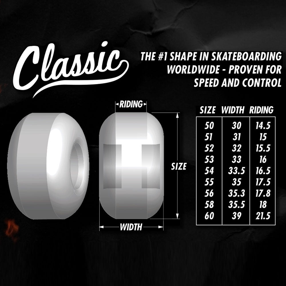 Diagram of the Spitfire Wheels Classic 56mm99A skateboard wheel with labeled dimensions: size (56mm), width (30–35.5mm), and riding width (14.5–19mm). Features the Classic 99A shape and a chart of wheel sizes from 50–60mm.