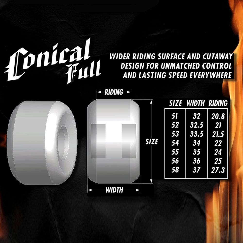 Diagram of the Spitfire Wheels F4 Conical Full 53mm101A skateboard wheel with measurements, size chart, and text: Wider riding surface and cutaway design for superior control and long-lasting speed. Flame graphic on right side.
