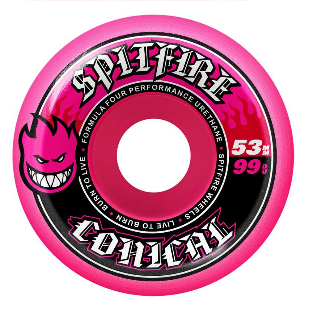 Skateboarding Wheels – Southside Skatepark Skateshop