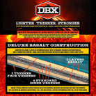 Infographic explains Deluxe Basalt Construction in the Gerwer Grimpnat DBX 8.25 Anti Hero Skateboards Deck: shows 2 thin face veneers, 3 basalt layers, and 4 standard inner veneers for increased durability, strength, and responsiveness.