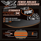 Infographic for the McCoy Snakes VX Deck 8.25in x 31.83in by Santa Cruz Skateboards, showcasing TRI-X construction, enhanced durability, longer sessions, more fun, and a diagram of 2 TRI-X layers and 5 North American maple plies.