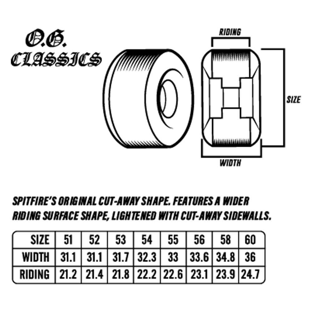 Black and white diagram of the Multiball 54mm99A Formula Four Spitfire Wheels OG Classic shows width and riding area, with text noting series features and a chart listing sizes plus their respective riding and width measurements.