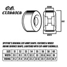 Black and white diagram of the Multiball 54mm99A Formula Four Spitfire Wheels OG Classic shows width and riding area, with text noting series features and a chart listing sizes plus their respective riding and width measurements.