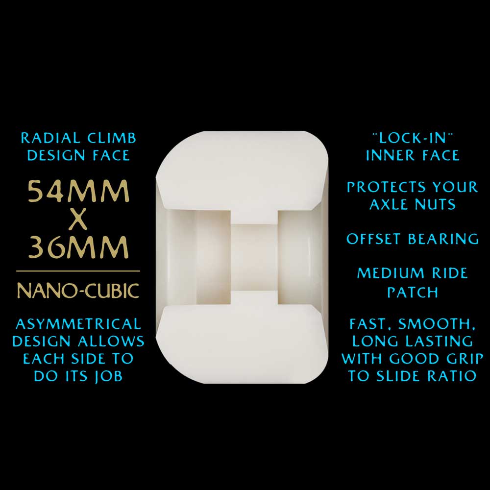 The Powell Peralta Andy Anderson Pro Nano-Cubic 97A wheels feature a 54mm x 36mm asymmetrical shape with an offset bearing, medium ride patch, white urethane, blue and gold text on black. Radial climb face and lock-in inner face for versatile performance.