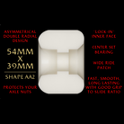 The Powell Peralta Nano Rats 93A AA2 Skateboard Wheels feature a 54mm x 39mm size, asymmetrical AA2 shape, wide ride patch, and offer an ideal grip-to-slide ratio with axle nut protection for enhanced performance.