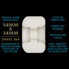 A white Powell Peralta Nano Rats 97A AV4 skateboard wheel sits on a black background, with blue and gold text highlighting its 54mm x 34mm wide ride patch, asymmetrical AV4 shape, “lock-in” inner face, and 97A durometer.