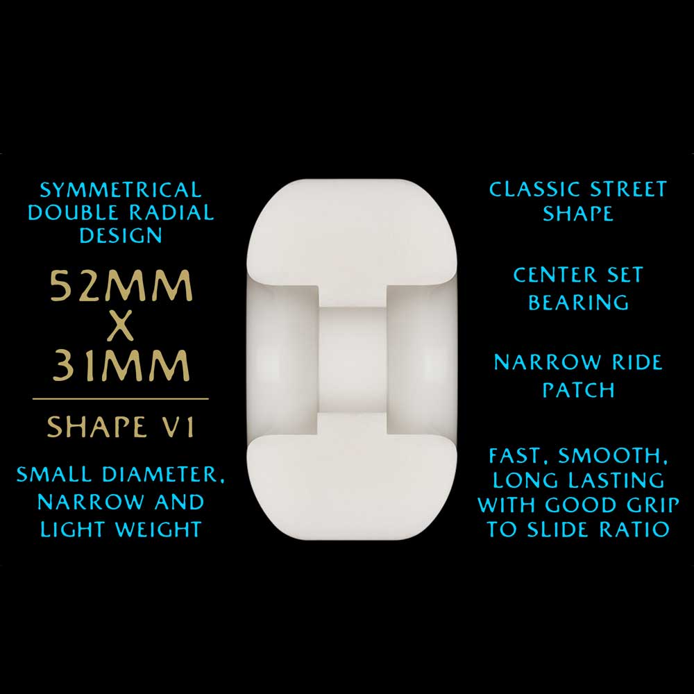 Powell Peralta Zach Doelling Pro Dragons 97A V1 wheels (52mm x 31mm) feature a symmetrical shape, center set bearing, narrow ride patch, and classic street profile. Blue text highlights these durable skateboard wheels’ key features.