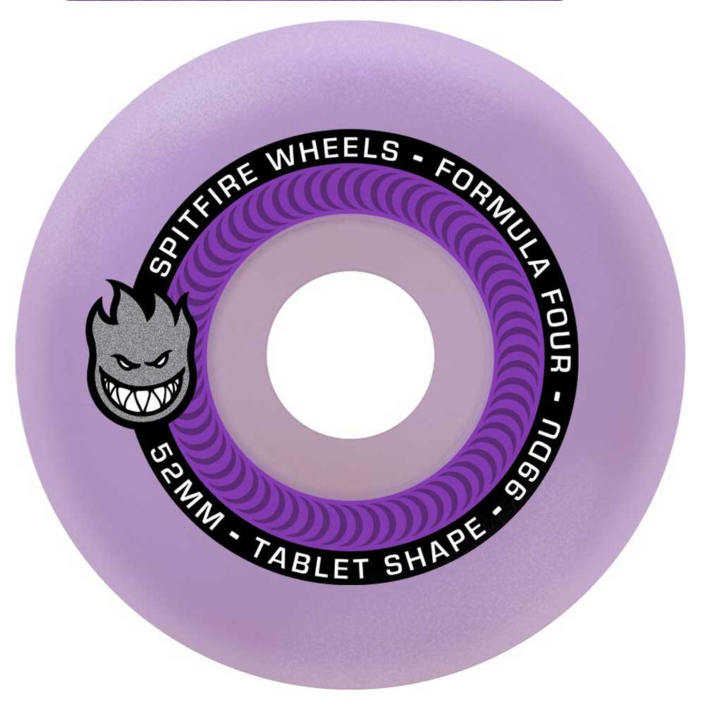 Skateboarding Wheels – Southside Skatepark Skateshop