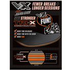 Wooten Cyber VX Deck 8.5in x 32.2in by Santa Cruz features advanced VX TRI-X technology with five layers, offering improved durability, fewer breaks, longer sessions, and more fun. The diagram highlights the innovative construction of this Santa Cruz skateboard deck, showcasing enhanced performance and strength.