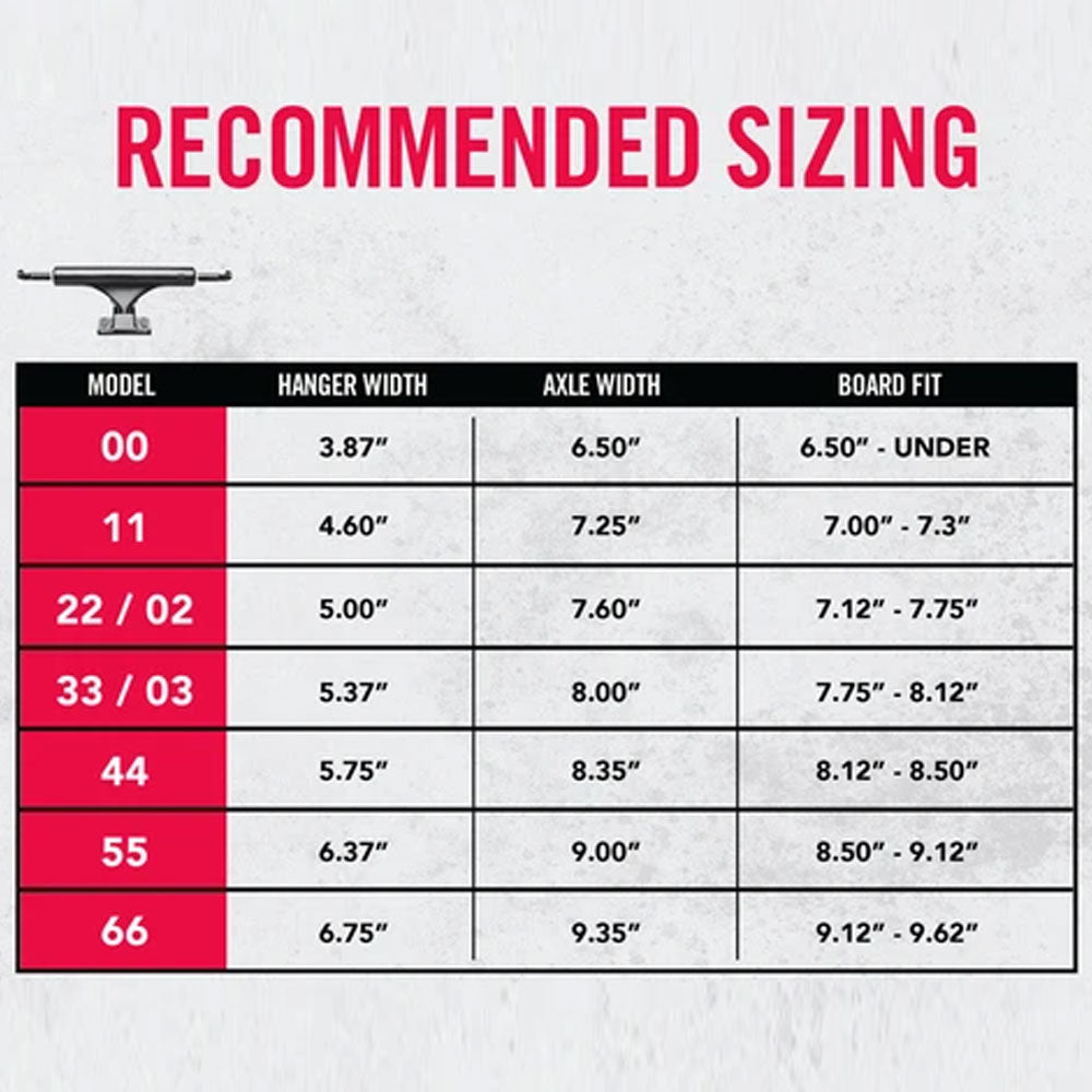 A chart titled Recommended Sizing lists Ace 55 Classic Polished Trucks (set of two) among models 00–66, showing model numbers, hanger and axle widths, and compatible board widths from 8.5 to 9.12 inches for ideal truck choices.