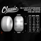 Diagram of Spitfire Wheels Classic 53mm99A skateboard wheel illustrating classic shape, labeled 53mm size, width, and riding width. Chart displays 50-60mm range with specs, highlighting the fast and controlled 99A formula.